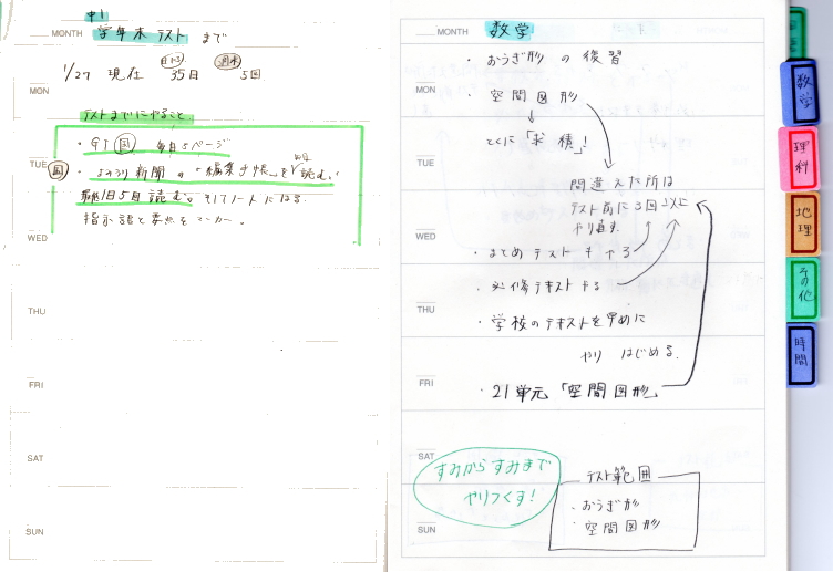 学習の記録