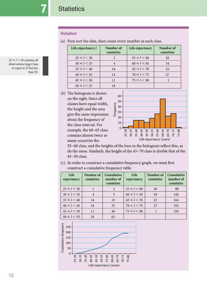 Pearson　DP数学教科書