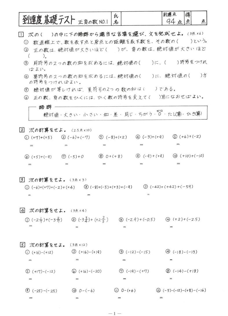 中学数学の基礎を定着させるには 学林舎ニュース 教材出版 学林舎 学習教材の制作 販売 理科実験工作教材 アメリカの教科書