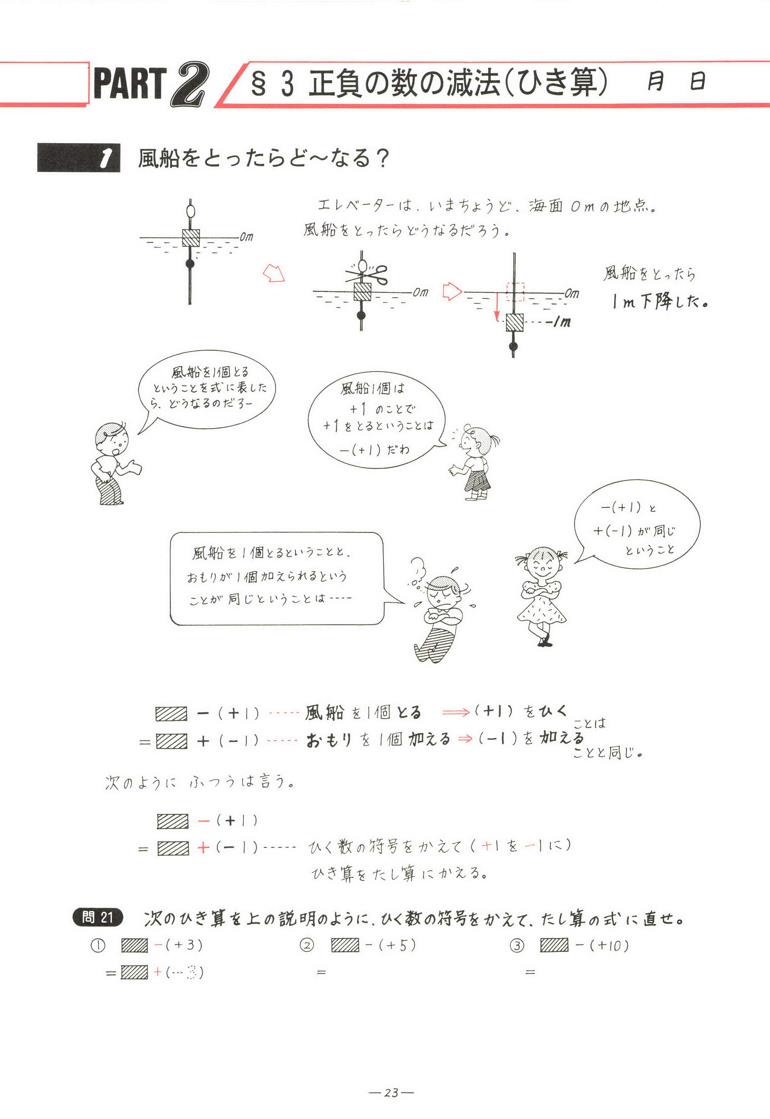 数学単元別　正負の数