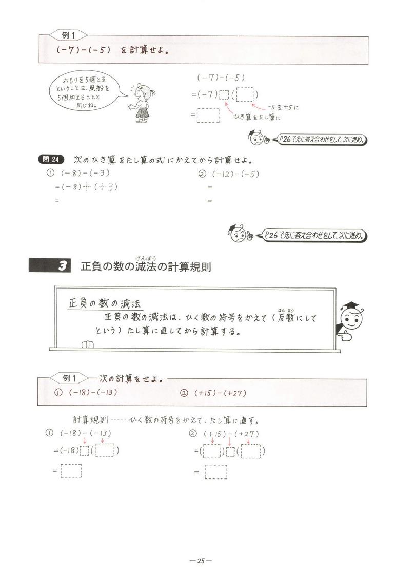 数学単元別　正負の数