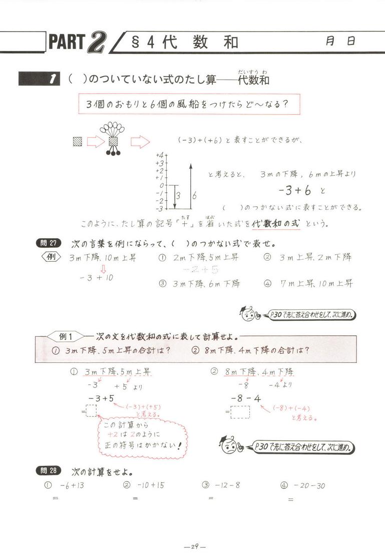 数学単元別　正負の数