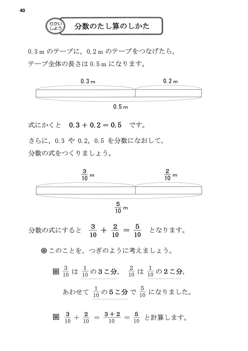 小数・分数の世界